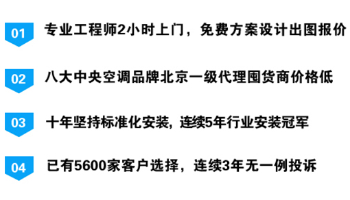 奇保良六大優(yōu)勢(shì)